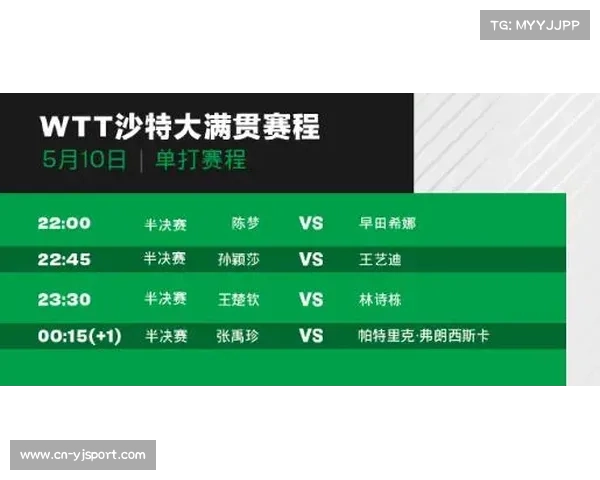 WTT新加坡大满贯积分大战升级，冠军2000分奠定年度排名格局